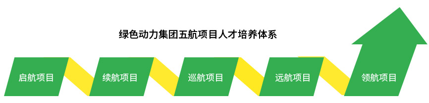 首页| 6008集团有限公司官方网站